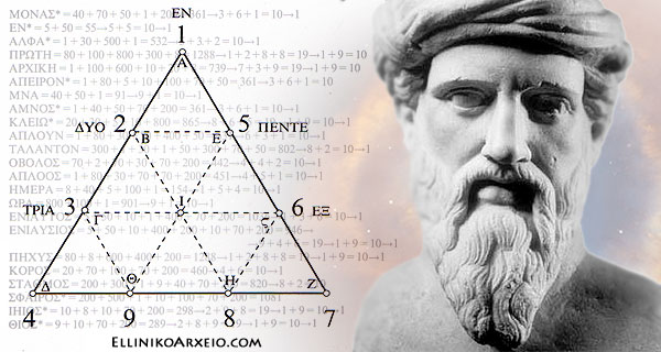 pythagoras-principle